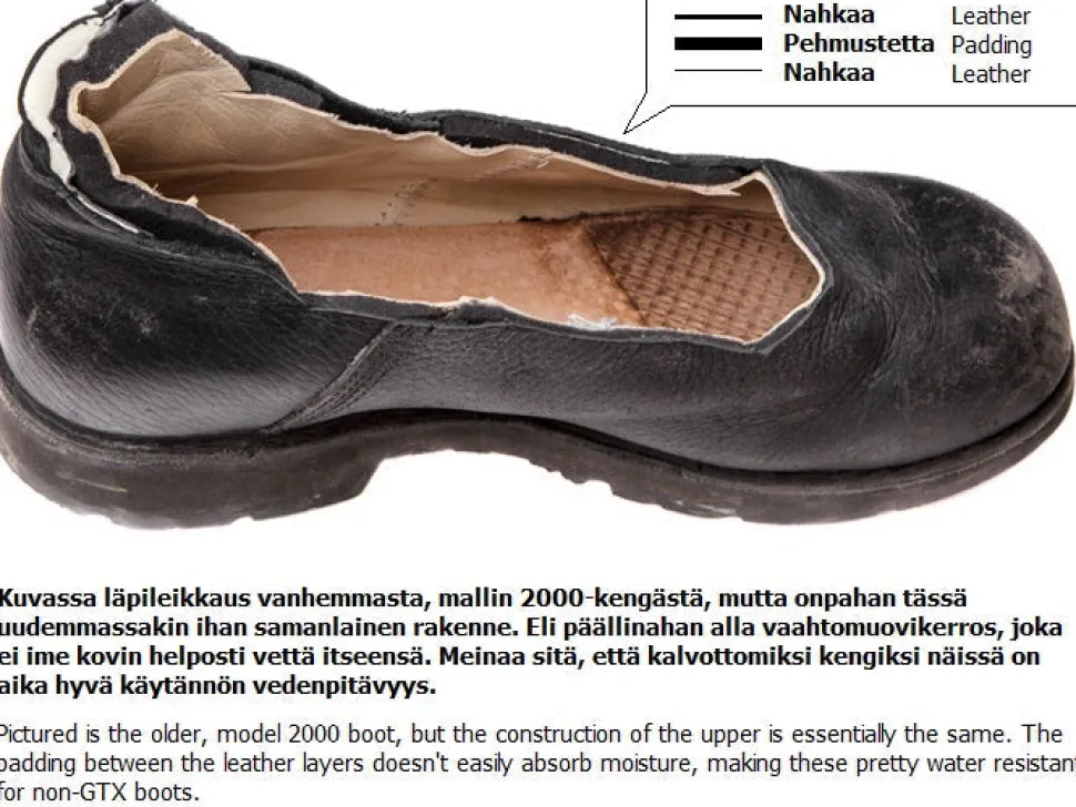 BW KS2005 / Haix DMS varsikengät, ylijäämä