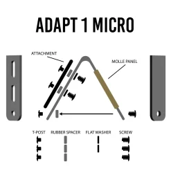 Guardian Warrior Solutions Adapt 1 Micro kiinnike