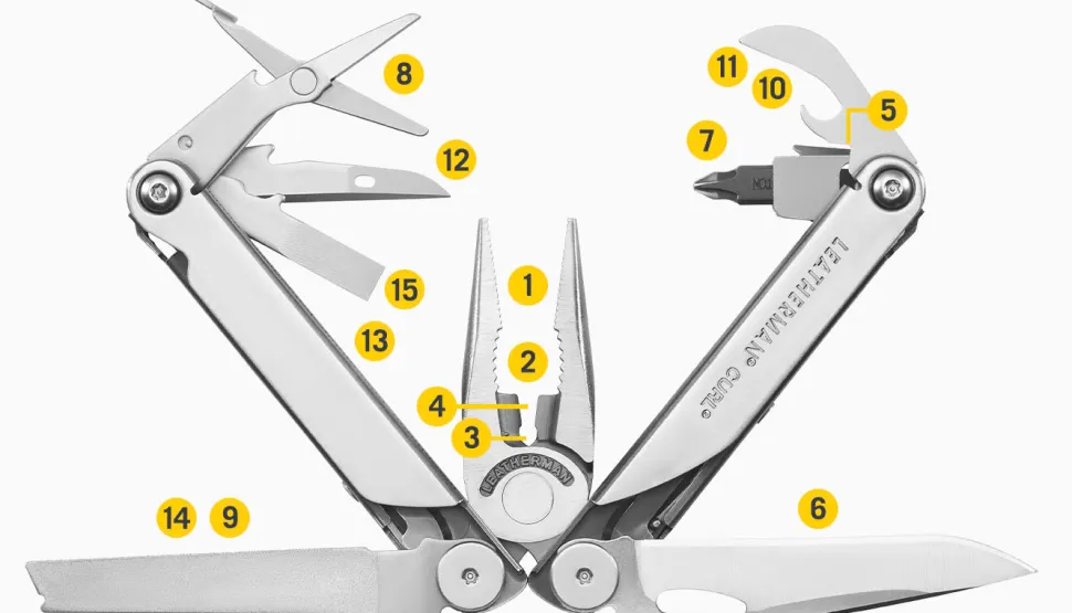 Leatherman Curl monitoimityökalu