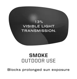Mechanix Tactical Type-X ballistiset suojalasit