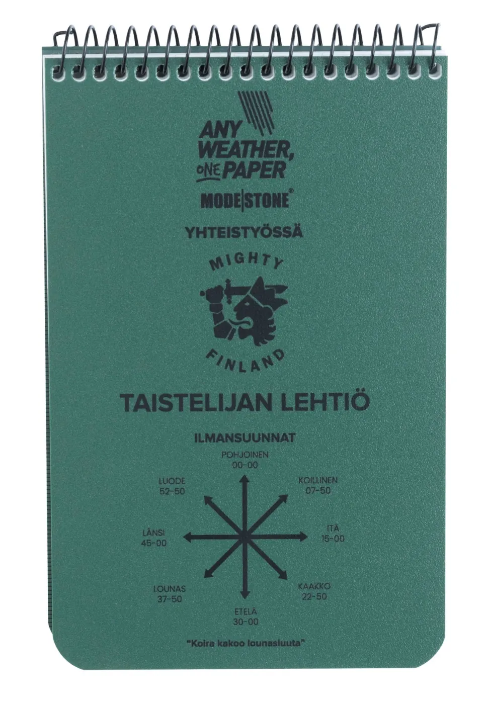 Mighty Finland Modestone taistelijanlehtiö