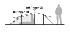 Robens Voyager 2EX tunneliteltta
